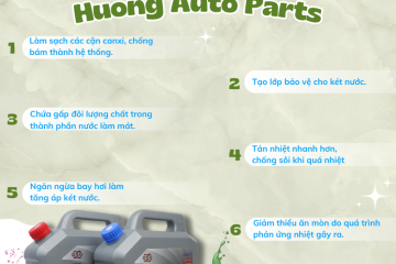 Nước làm mát cho hệ thống điều hòa