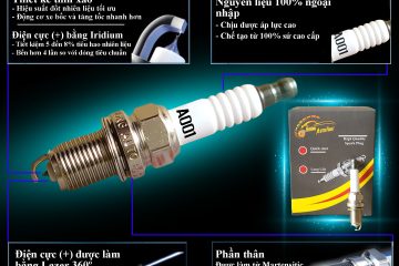 Bugi Iridium HUONG AUTO PARTS