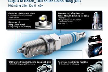 BUGI TIÊU CHUẨN CHÍNH HÃNG OE
